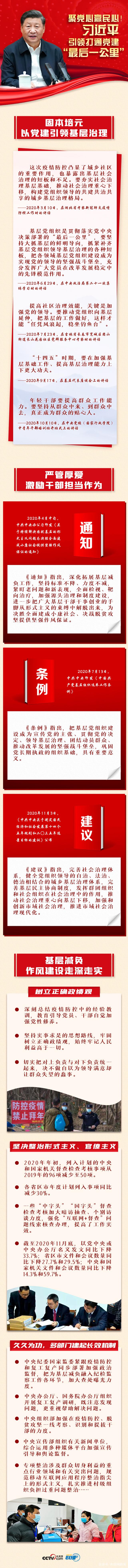 PA集团
