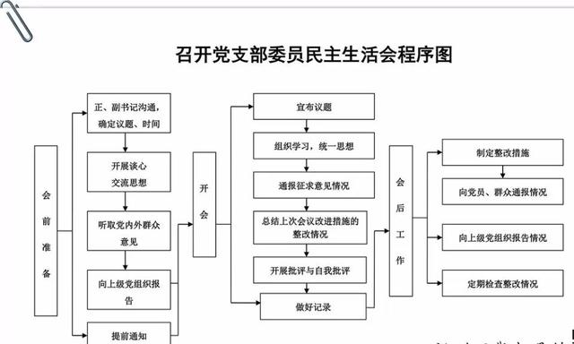 PA集团