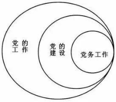 PA集团